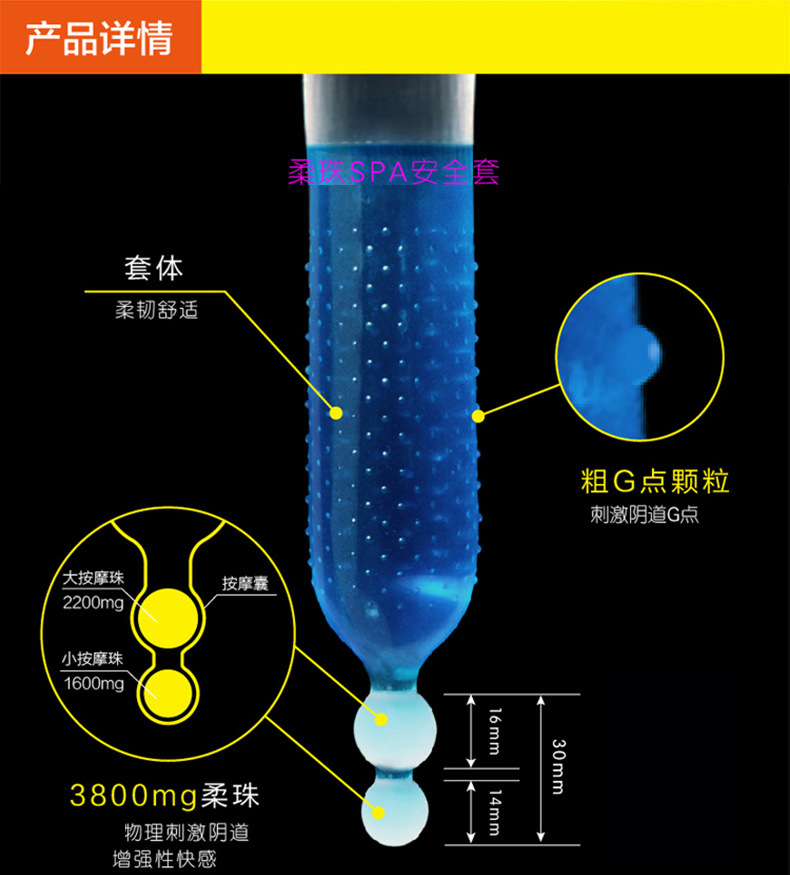 鲍勃异形情趣安全套