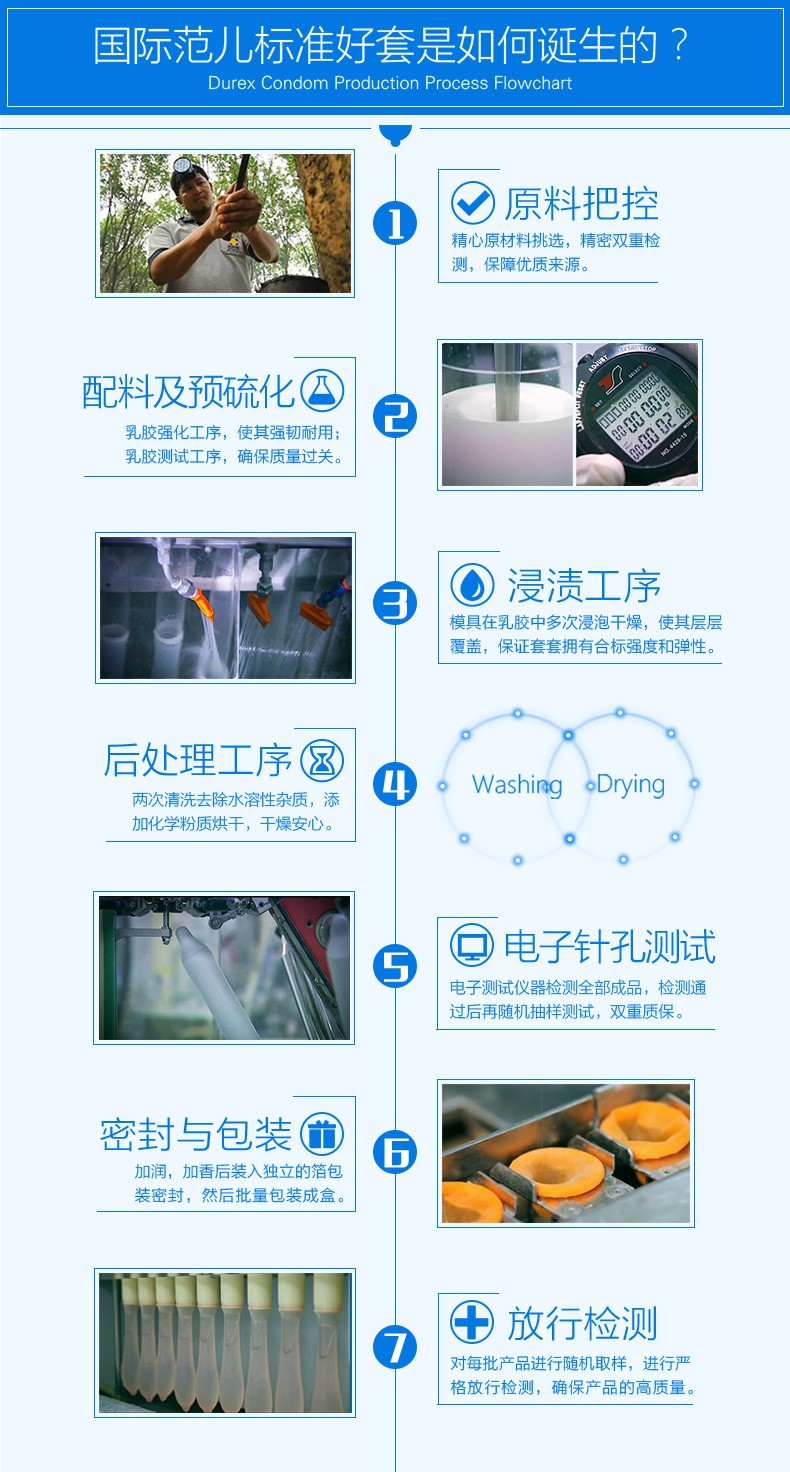 杜蕾斯避孕套 紧型装12只进口小号套超薄情趣安全套成人用品