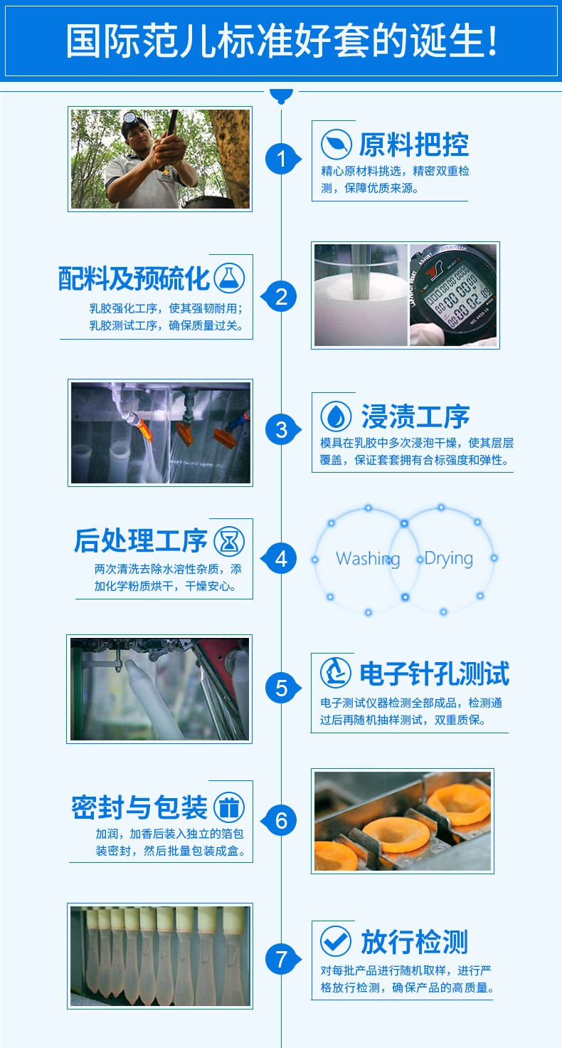 杜蕾斯避孕套魔法装情趣安全套18只凸点螺纹大号冰火刺激成人用品