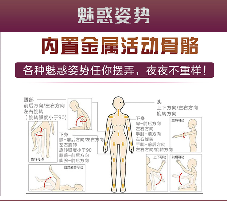 知性优雅~全身实体娃娃非充气TPE材质 真人娃娃气质多变百款脸型可选（TPE_L7_04）