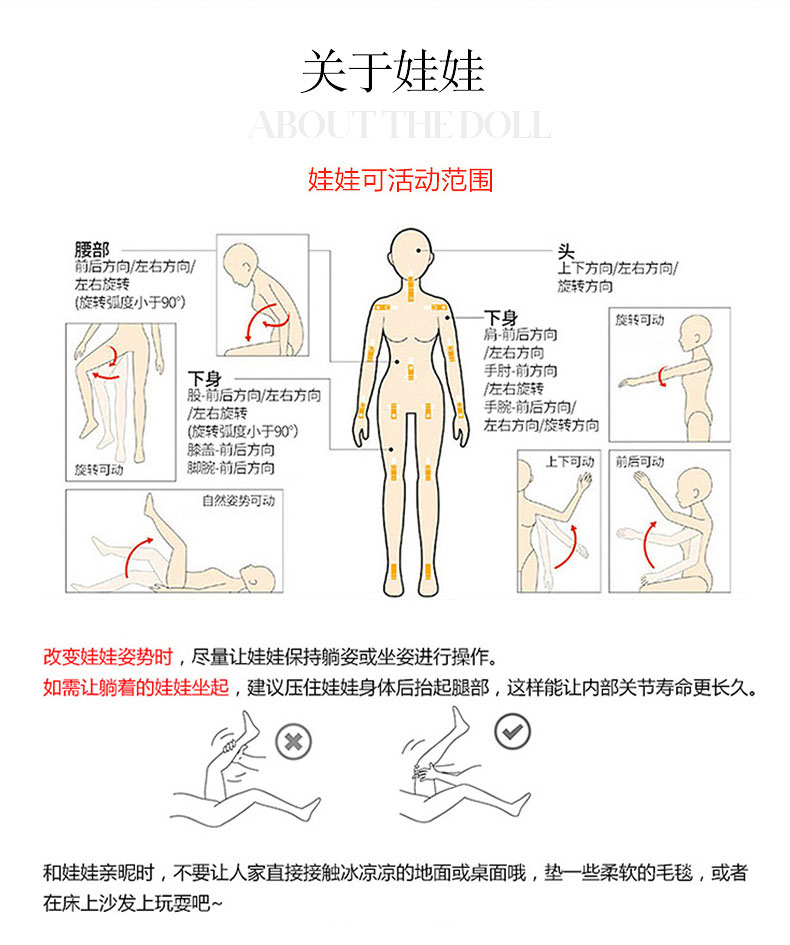 狂野性感~全身实体娃娃非充气TPE材质 真人娃娃气质多变百款脸型可选（TPE_L6_76）