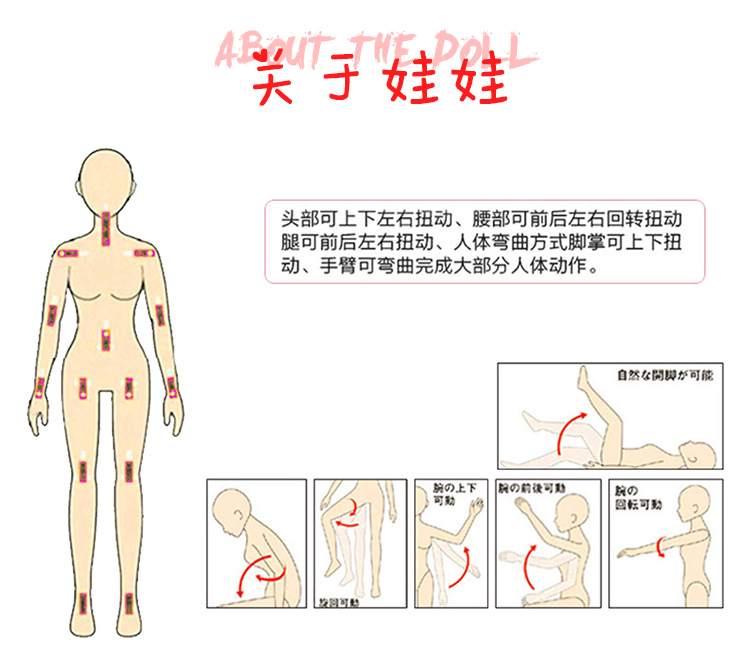 狂野性感~全身实体娃娃非充气TPE材质 真人娃娃气质多变百款脸型可选（TPE_L6_76）